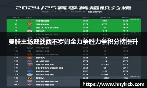 曼联主场迎战西不罗姆全力争胜力争积分榜提升